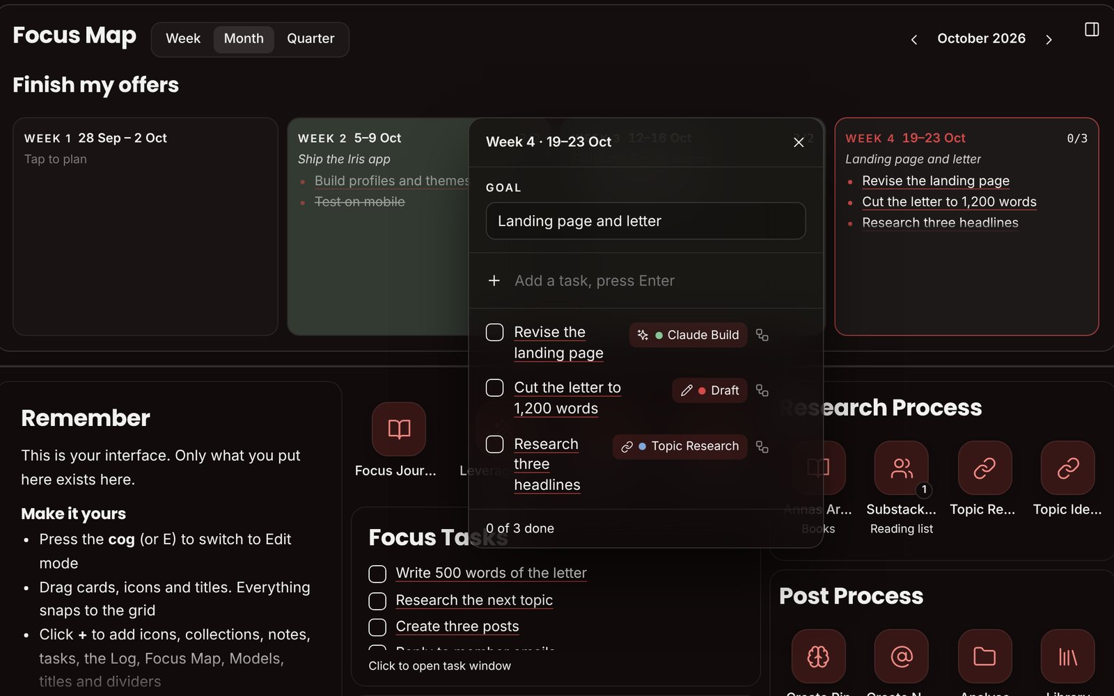 A week in the Focus Map with each task linked to a process, such as Claude Build, Draft and Topic Research.